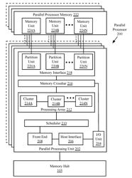 COMPUTE OPTIMIZATIONS FOR LOW PRECISION MACHINE LEARNING OPERATIONS