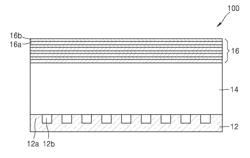 MULTI-WAVELENGTH LASER APPARATUS