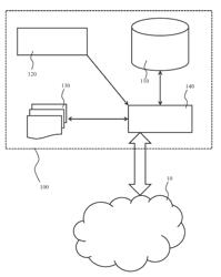 ROBUST SERVICE DEPLOYMENT