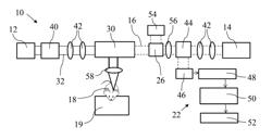 Photoacoustic remote sensing (PARS)