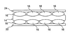 Composite materials