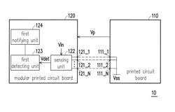 Dual printed circuit board assembly, printed circuit board and modular printed circuit board