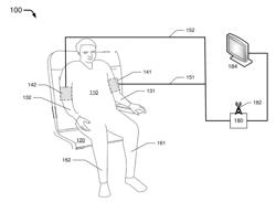 Method And Apparatus For Human Health Evaluation