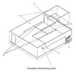 FIRE EXTINGUISHING COMPOSITIONS, SYSTEMS AND METHODS