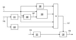 SITUATION DETECTION IN ACTIVE SUSPENSIONS