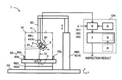 THREE-DIMENSIONAL OBJECT INSPECTING DEVICE