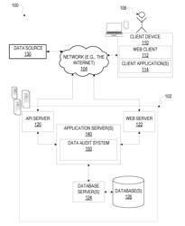 SYSTEM TO CATALOGUE TRACKING DATA