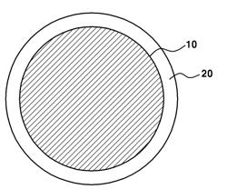 CATHODE MATERIAL FOR ALL-SOLID STATE BATTERY INCLUDING COATING LAYER FOR PREVENTING DIFFUSION AND METHOD FOR PREPARING THE SAME