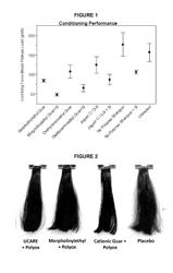 Personal care compositions with modified guar derivatives