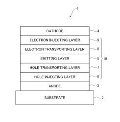 Organic electroluminescence element and electronic device