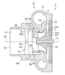 Centrifugal compressor