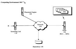 Efficient resource management in a virtualized computing environment