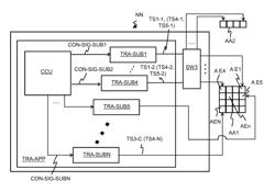 Transmitter method for multiple antenna systems, transmitter apparatus and network node thereof