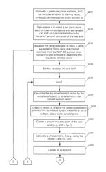 Phase noise tracking and reduction