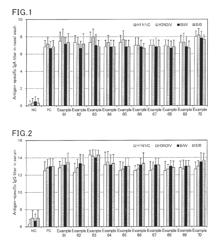 VACCINE PHARMACEUTICAL COMPOSITION FOR ORAL ADMINISTRATION AND METHOD FOR MANUFACTURING VACCINE PHARMACEUTICAL COMPOSITION FOR ORAL ADMINISTRATION