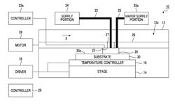 MANUFACTURING DEVICE OF ORGANIC SEMICONDUCTOR FILM