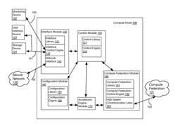 SYSTEM AND METHODS FOR ANALYZING AND ESTIMATING SUSCEPTIBILITY OF CIRCUITS TO RADIATION-INDUCED SINGLE-EVENT-EFFECTS