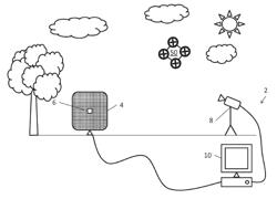 UAV DETECTION