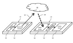 METHOD AND APPARATUS FOR MAPPING COLUMN ILLUMINATION TO COLUMN DETECTION IN A TIME OF FLIGHT (TOF) SYSTEM