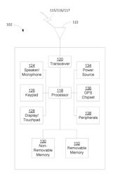 MOBILE DEVICE AND METHOD FOR INTERPRETING TOUCH GESTURES WITHOUT OBSTRUCTING THE SCREEN