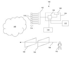 Active confocal imaging systems and methods for visual prostheses