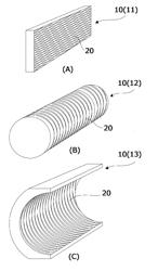 Form-rolling die structure and form-rolling method for compound screw