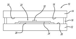 Micro hermetic sensor