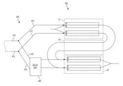 Silicon modulators and related apparatus and methods