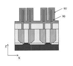 Semiconductor device including fin structures disposed over buffer structures