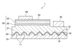 Light-emitting element and method for producing the same