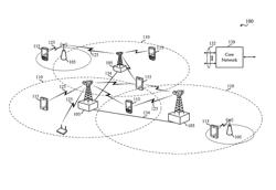 Enhanced PRACH for standalone contention based communications including unlicensed spectrum