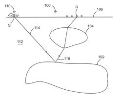 SALT PROXIMITY IMAGING USING REVERSE TIME MIGRATION OF TRANSMITTED VERTICAL SEISMIC PROFILE DATA