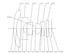 ULTRA-WIDE ANGLE CAMERA LENS