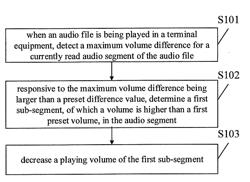 SOUND EFFECT PROCESSING METHOD, AND TERMINAL DEVICE