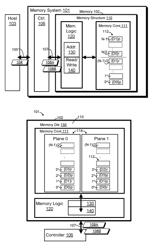 SYSTEMS AND METHODS FOR A HIGHLY-AVAILABLE MEMORY