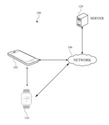 DETERMINING RELEVANT INFORMATION BASED ON USER INTERACTIONS