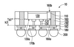 SEMICONDCUTOR PACKAGE AND MANUFACTURING METHOD THEREOF