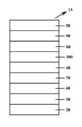 HETEROCYCLIC COMPOUND AND ORGANIC LIGHT EMITTING ELEMENT COMPRISING SAME