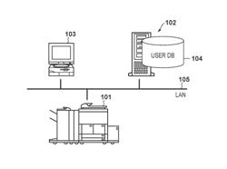 Printing apparatus, method of controlling the same, and storage medium