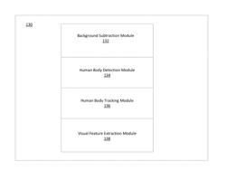 Method and apparatus for annotating a video stream comprising a sequence of frames