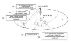 Method and apparatus for controlling mobility for cell having small cell service area in mobile communication system