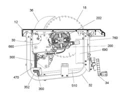 POWER SAWS