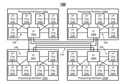 OPERATION INTERLOCKING IN AN ADDRESS-SLICED CACHE SYSTEM