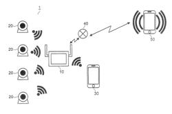 SURVEILLANCE CAMERA SYSTEM