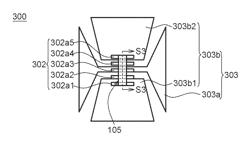 Touch sensing structure and applications thereof