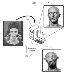 Determining control values of an animation model using performance capture