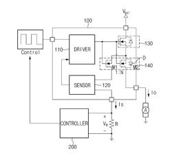 Power switch capable of preventing reverse connection