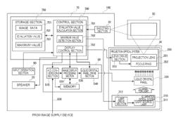 Projector and method of controlling projector to display an image based on evaluation value after focus adjustment