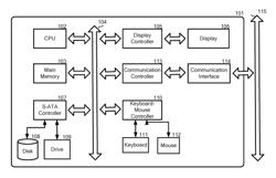 Wearable device detection