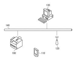 Communication apparatus, control method of communication apparatus, and storage medium